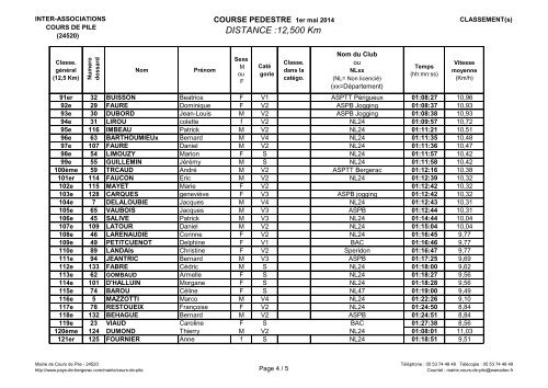 Classements 1 km 3 9 km et 12 5 km 01-05-12 - Pays de Bergerac