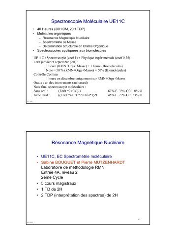 Introduction aux principes de la RMN