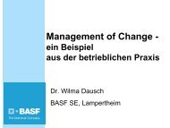 Management of Change - Refa-chemie.de