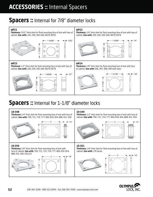 PRODUCT CATALOG - Serrubec Inc.