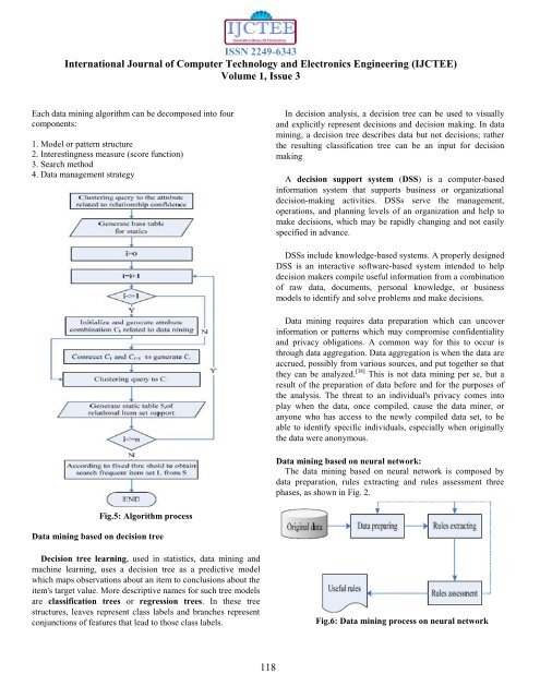 A brief overview on Data mining - International Journal of Computer ...