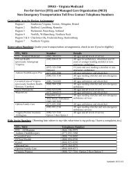 LogistiCare FFS and MCO Toll Free Telephone Numbers