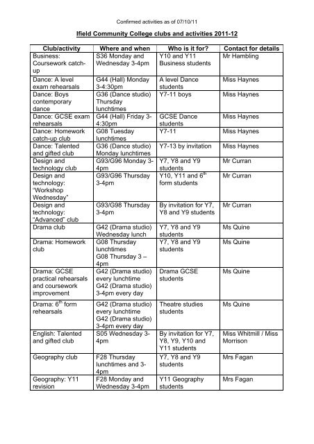 Ifield Community College clubs and activities 2011-12 Club/activity ...