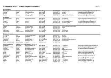 Adressliste aller Lehrpersonen - Schule-Wängi