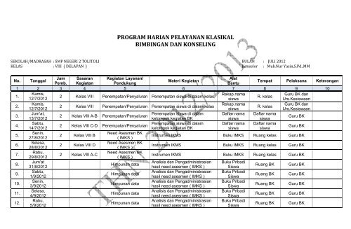 program harian pelayanan klasikal bimbingan dan ... - Guru Indonesia