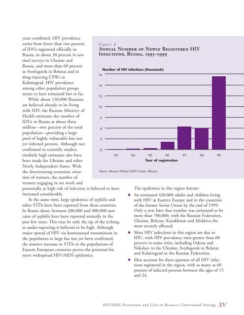 X HIV/AIDS Prevention and Care in Resource-Constrained Settings