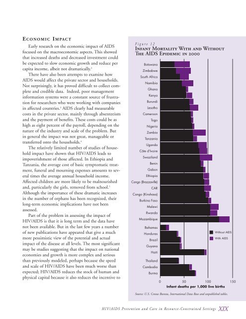 X HIV/AIDS Prevention and Care in Resource-Constrained Settings