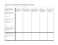 Semester 1: Independent Study Project/Exam Rubric