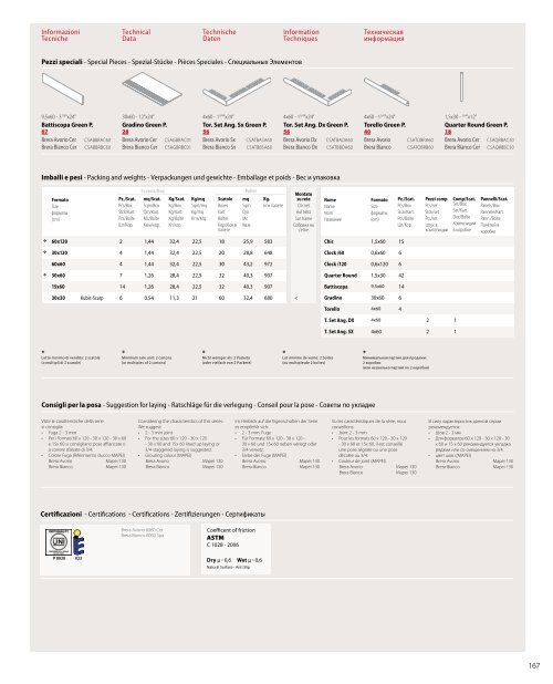 Catalogo - Ceramica Sant'Agostino