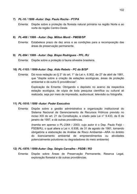 Manual para Ordenamento do Uso do Solo nas Faixas ... - IPR - Dnit