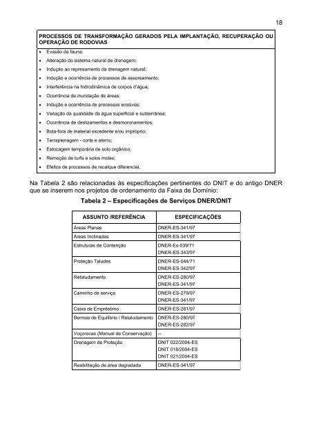 Manual para Ordenamento do Uso do Solo nas Faixas ... - IPR - Dnit