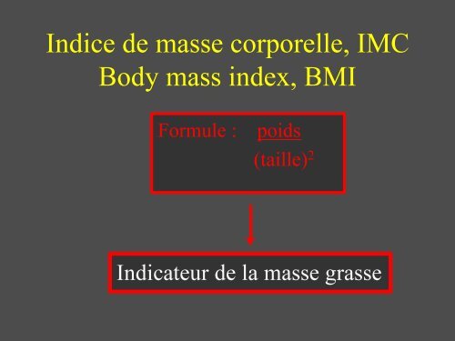 indice de masse corporelle