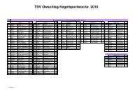 Kegelsportwoche 2010 Auswertung Herren ... - TSV Owschlag