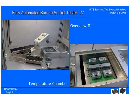 Burn-in & Test Socket Workshop - BiTS Workshop