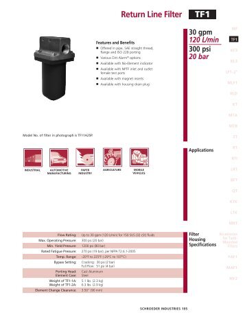 Return Line Filter TF1 - Schroeder Industries