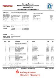 Zwergerlrennen TSV Oberhaching-Deisenhofen Riesenslalom ...