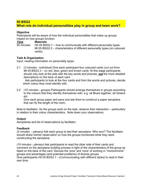 This activity can be found in Pretty et al, (1995) - University of ...