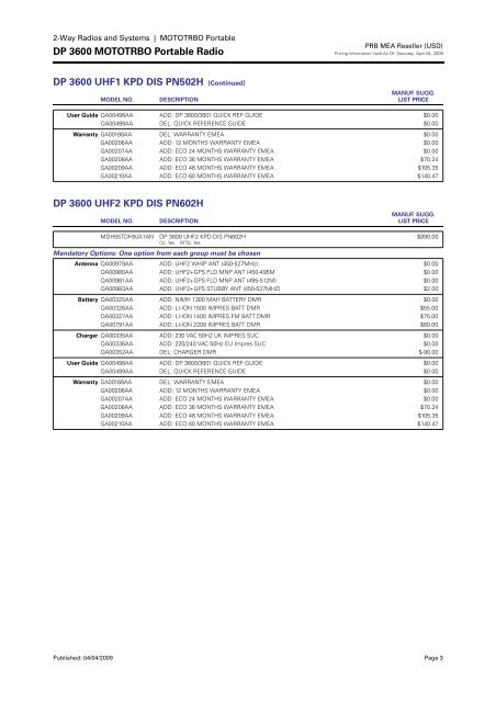 MOTOTRBO Price Catalogue - Radio And Trunking Distributors ...