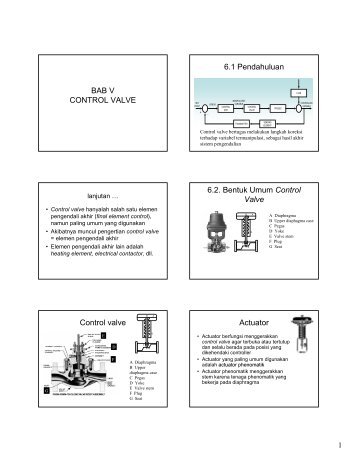 05 Control Valve upload