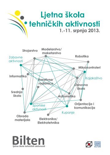 Bilten - Hrvatska zajednica tehničke kulture