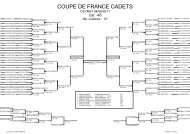COUPE DE FRANCE CADETS - Ligue Corse Judo