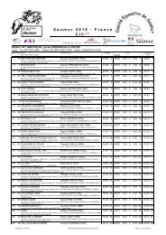 CROSS résultats - Comité Equestre de Saumur