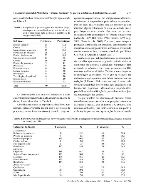 INTRODUÃÃO Os - Para associar-se ou renovar sua anuidade ...