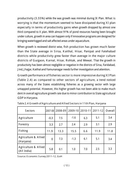 Working Group Report on - Haryana Kisan Ayog