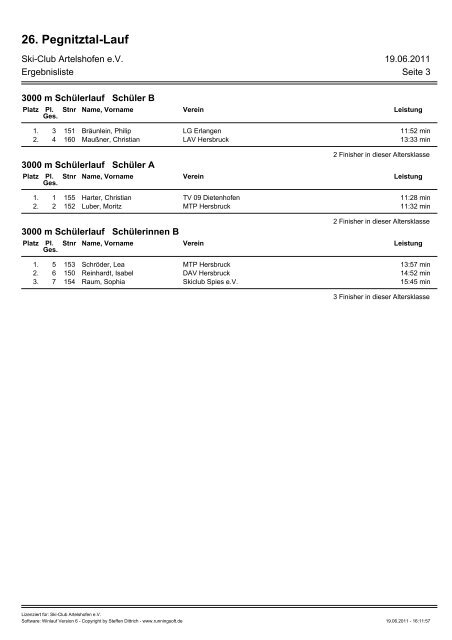 26. Pegnitztal-Lauf - Ski-Club Artelshofen