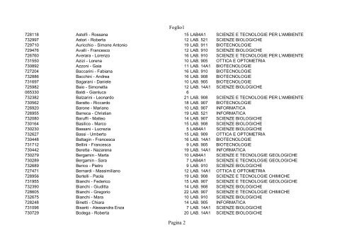 Foglio1 Pagina 1 - FacoltÃ  di scienze matematiche, fisiche e naturali