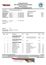 Zwergerlrennen TSV Oberhaching-Deisenhofen Riesenslalom ...