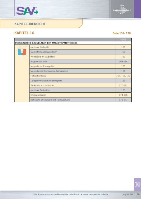 KAPITEL 10 - SAV Spanntechnik GmbH