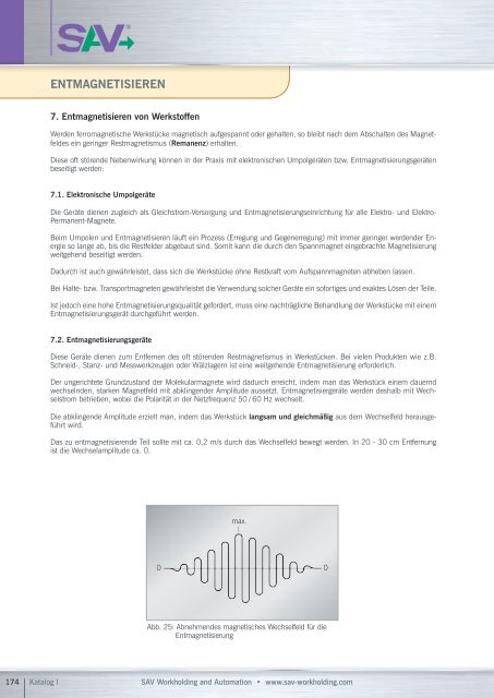 KAPITEL 10 - SAV Spanntechnik GmbH