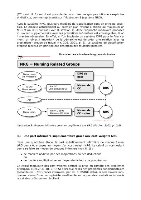 NRG = Nursing Related Groups