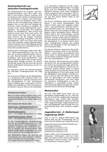 TSV-Nachrichten 4/2005