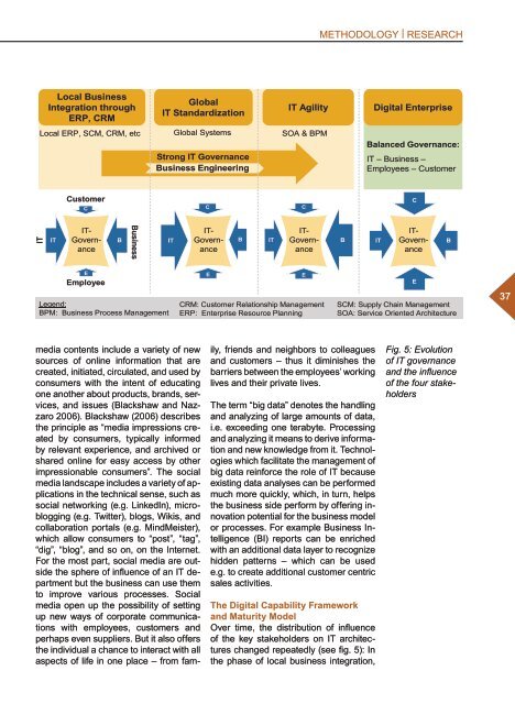 Digital Enterprise Transformation - 360Â° Journal