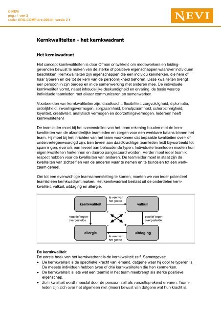 Kernkwaliteiten - het kernkwadrant - - - Nevi