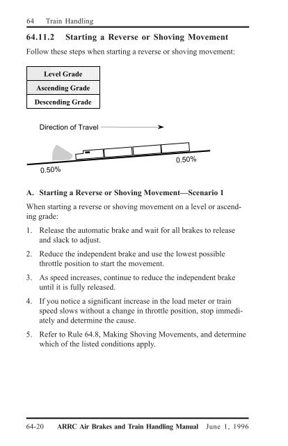 Air Brakes and Train Handling Rules - Alaska Railroad