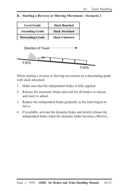 Air Brakes and Train Handling Rules - Alaska Railroad