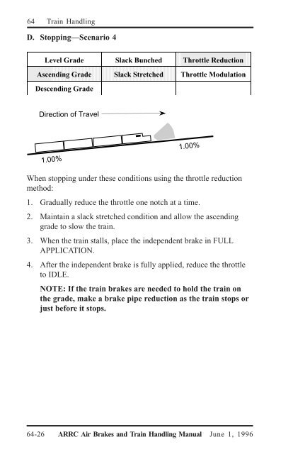 Air Brakes and Train Handling Rules - Alaska Railroad