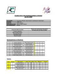 Protokoll des 2. Bundesliegaspieltages in Dreieich am 19.11.2005 ...