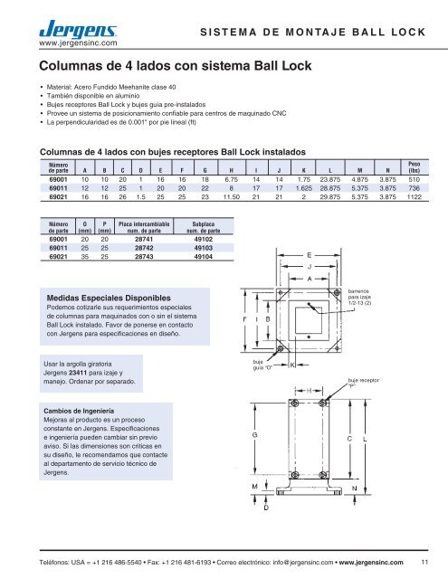 con sistema Ball Lock - Jergens Inc.