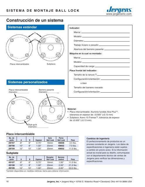 con sistema Ball Lock - Jergens Inc.