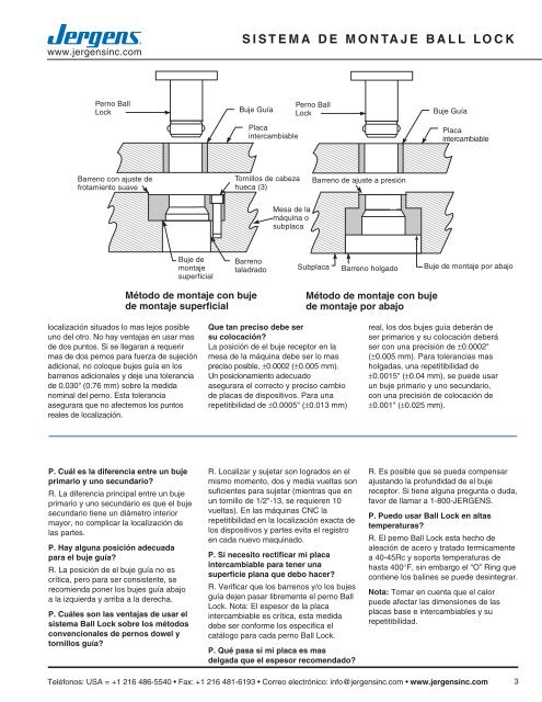 con sistema Ball Lock - Jergens Inc.