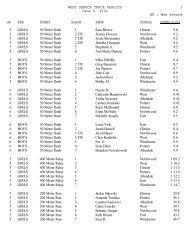 Results 2001 - West Seneca Central Schools