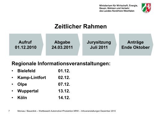 Ziele des operationellen Programms EFRE - Ziel2.NRW