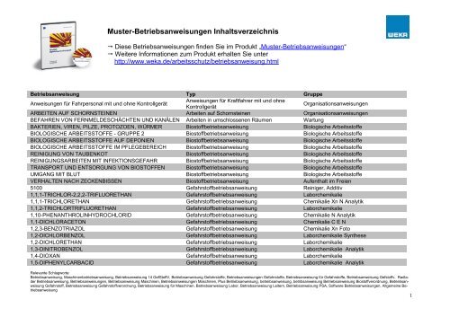 Muster Betriebsanweisungen Inhaltsverzeichnis