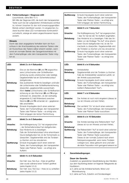 ProMatic - Hormann.fr