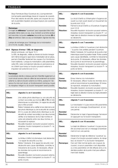 ProMatic - Hormann.fr