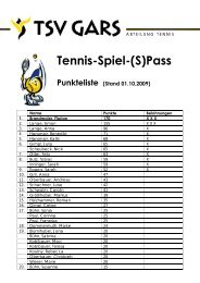 Tennis-Spiel-(S)Pass Punkteliste - TSV Gars